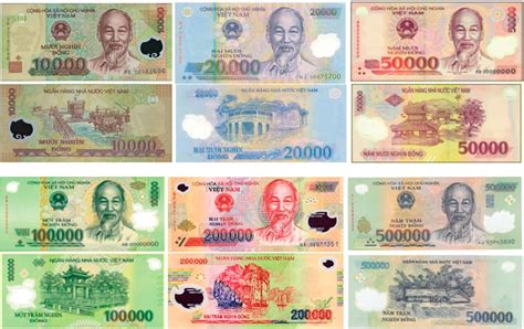 what is vnd currency.